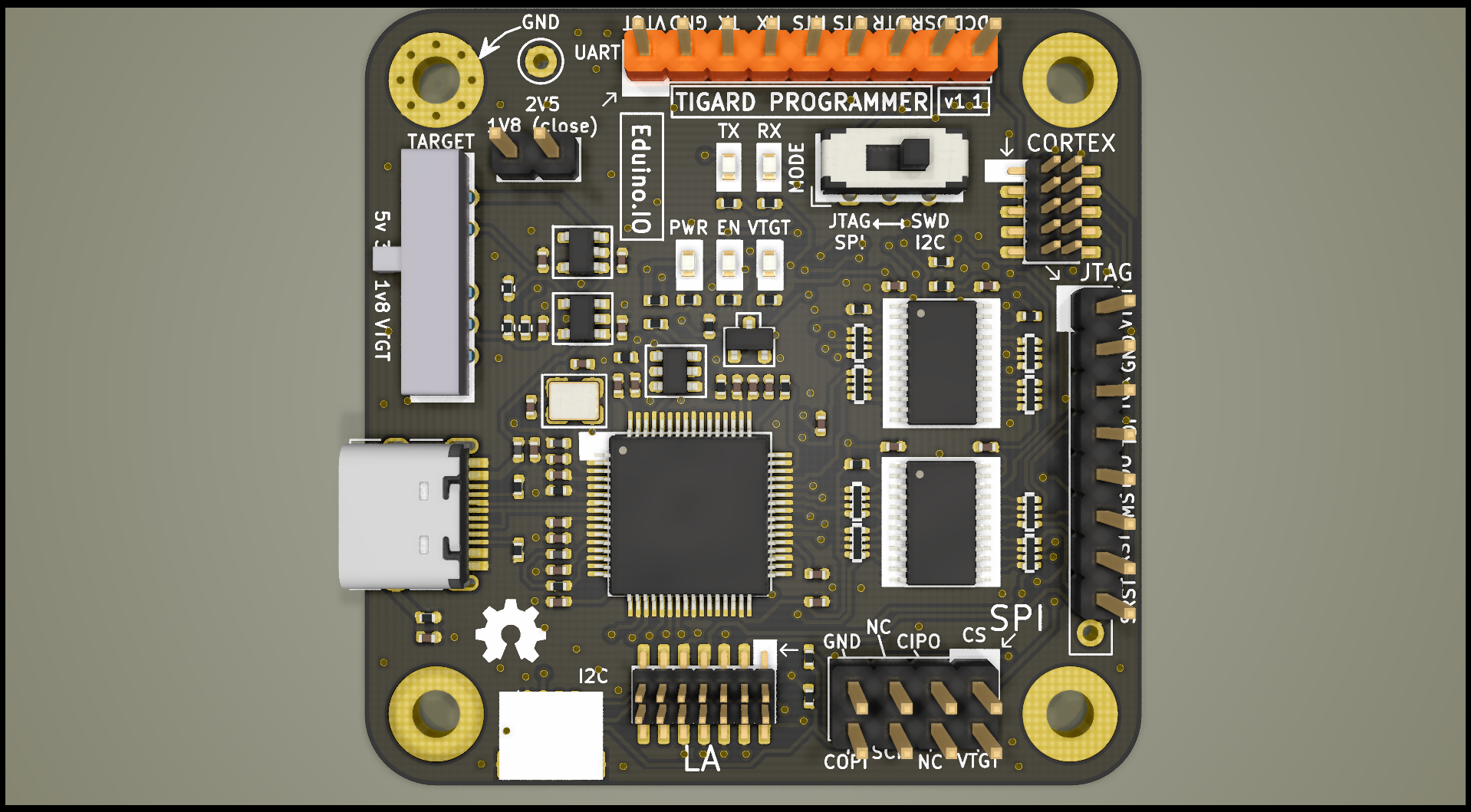 Tigard PCB Render