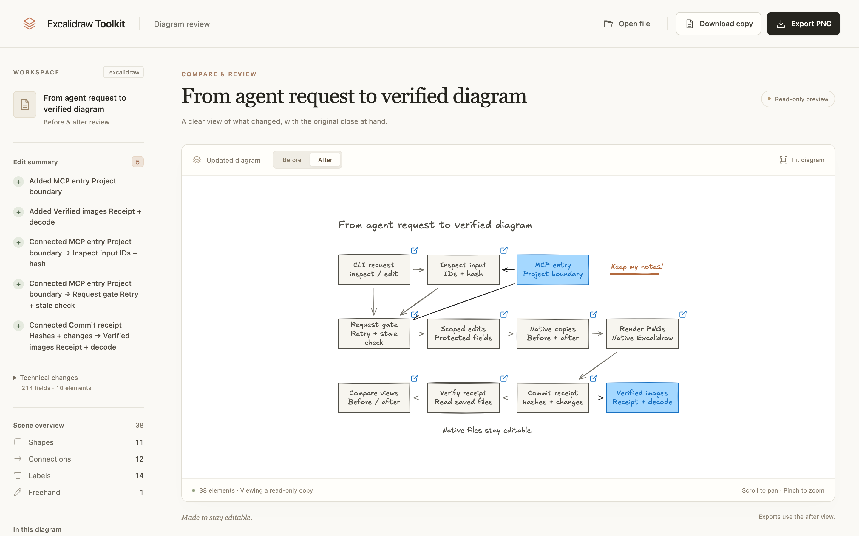 A real agent edit with the original notes and diagram layout preserved