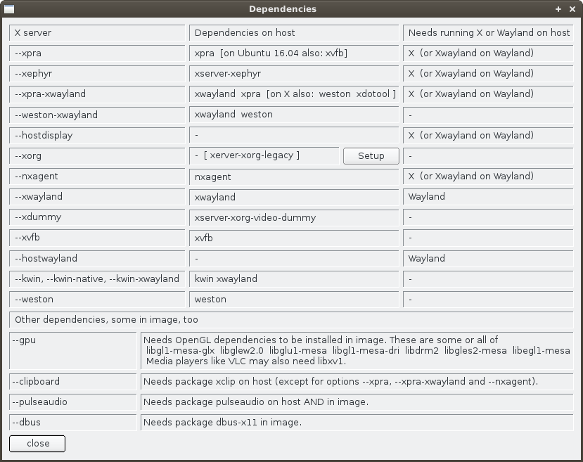 x11docker-gui dependencies screenshot