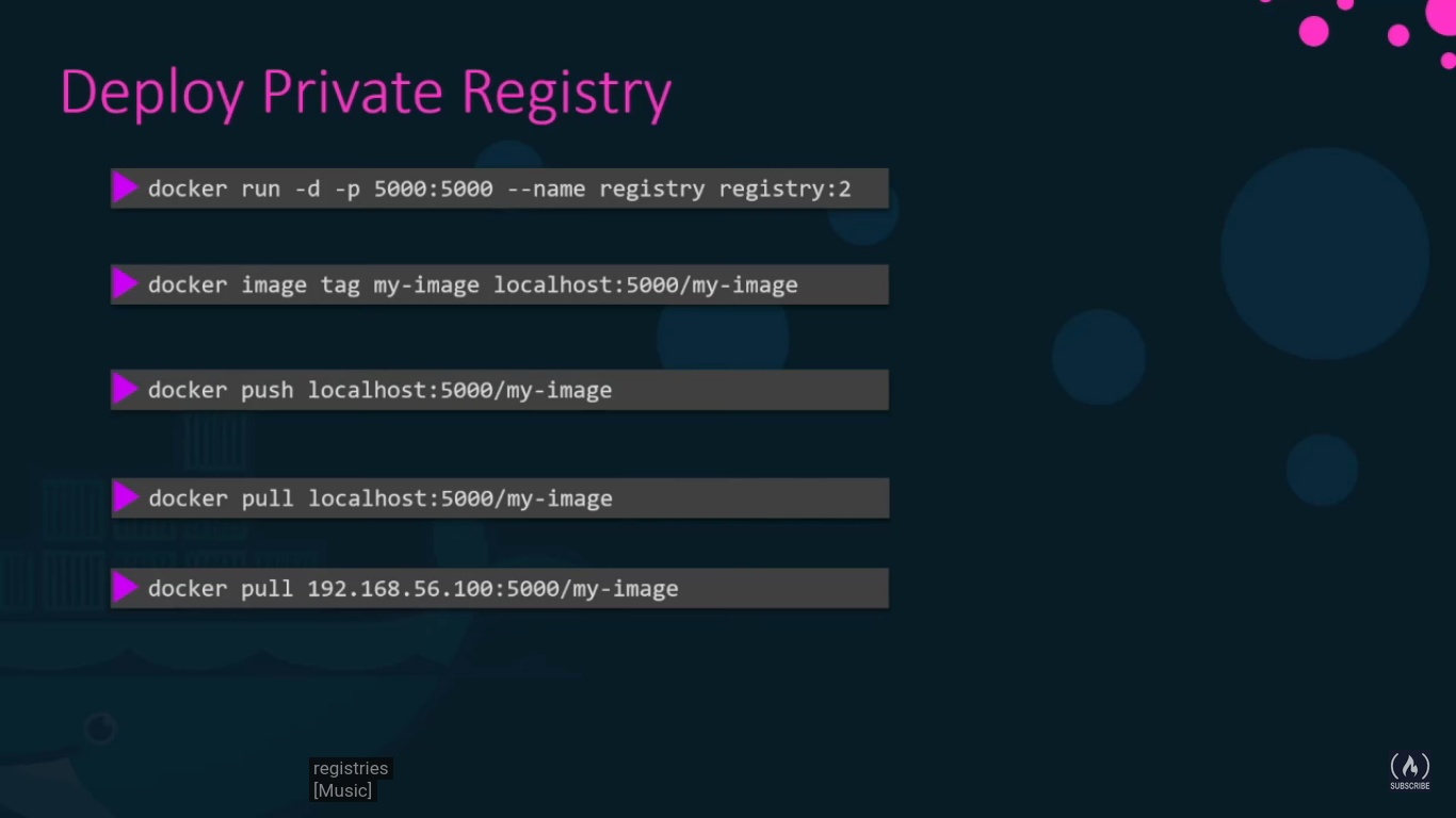 Deploy private registry