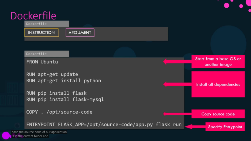 dockerfile argument