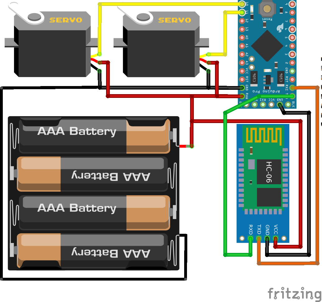 schematic