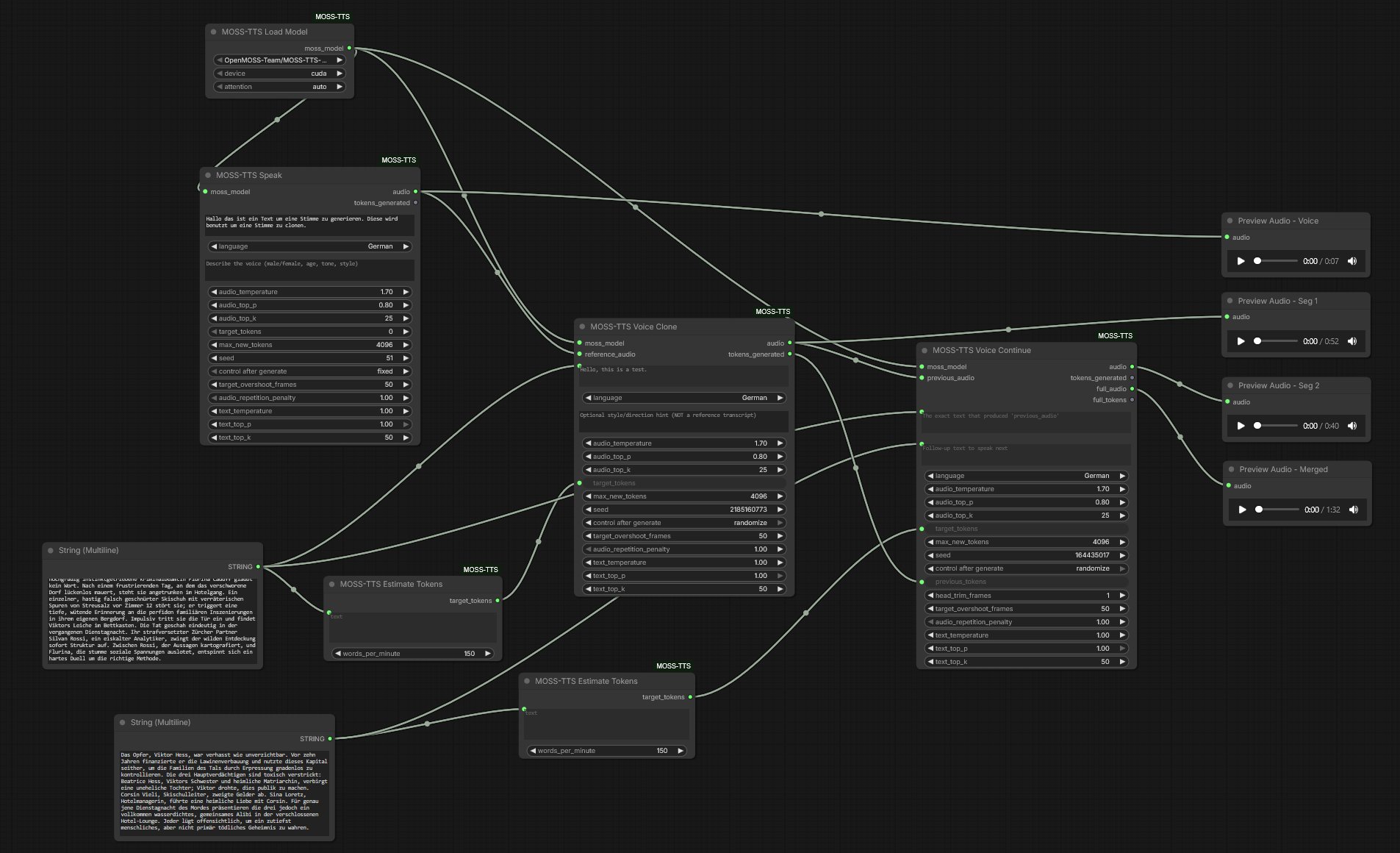 Full MOSS-TTS pipeline