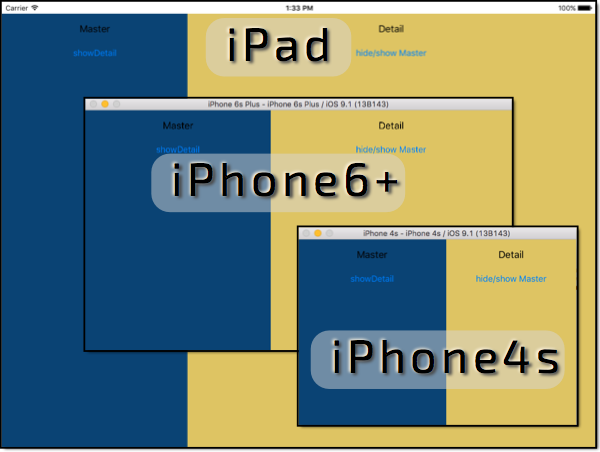 Split Examples