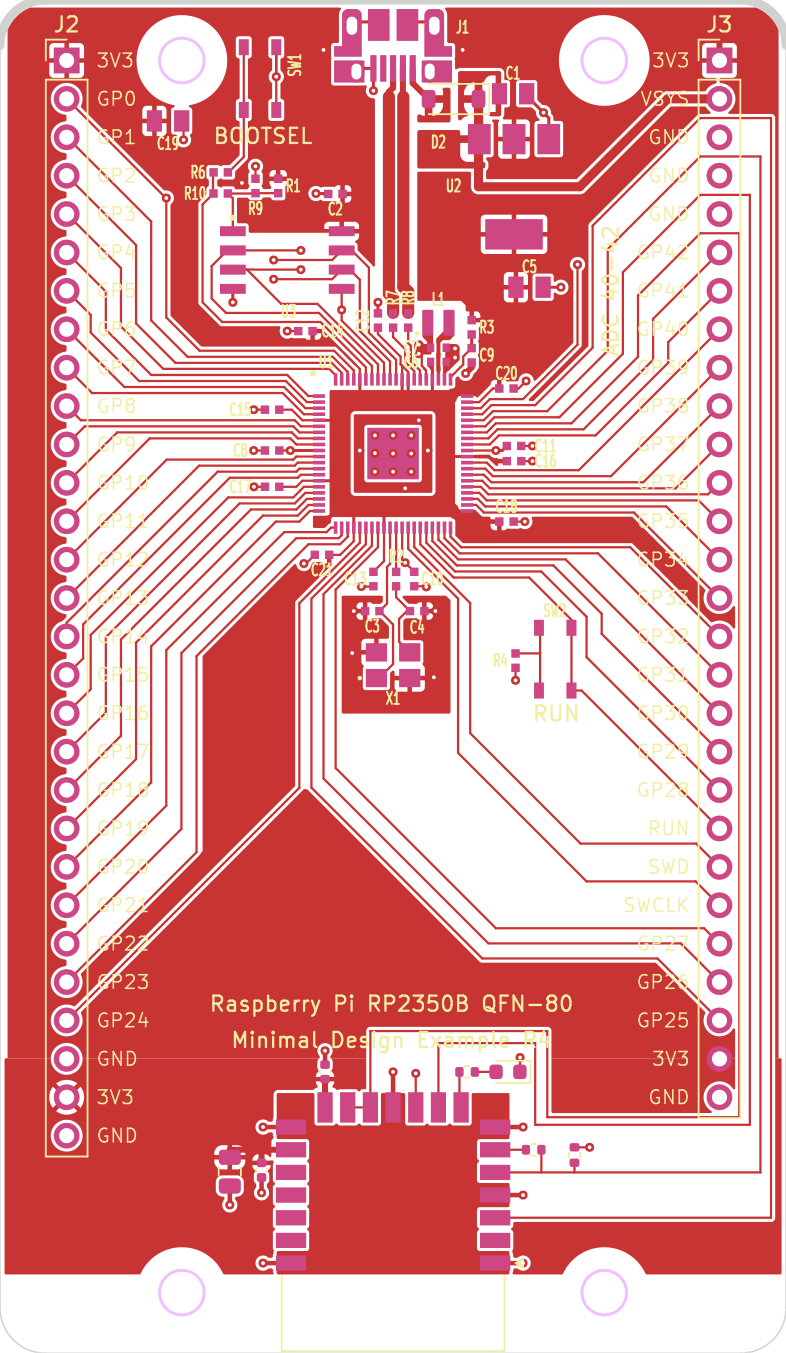 Rp2350b rm2-reference, from the project README