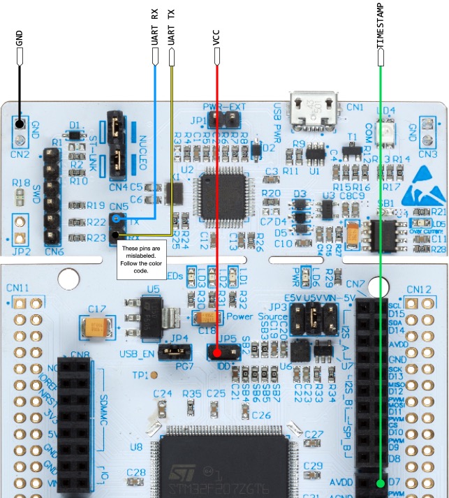 Connecting to a Nulceo-144 platform