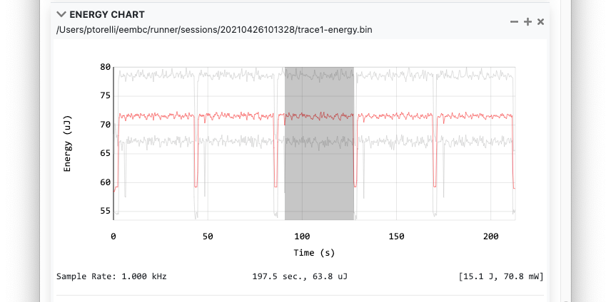 Energy viewable results