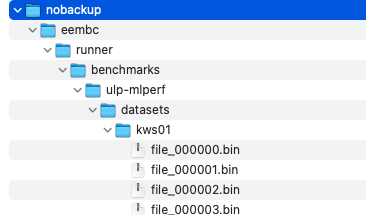 Input file directory