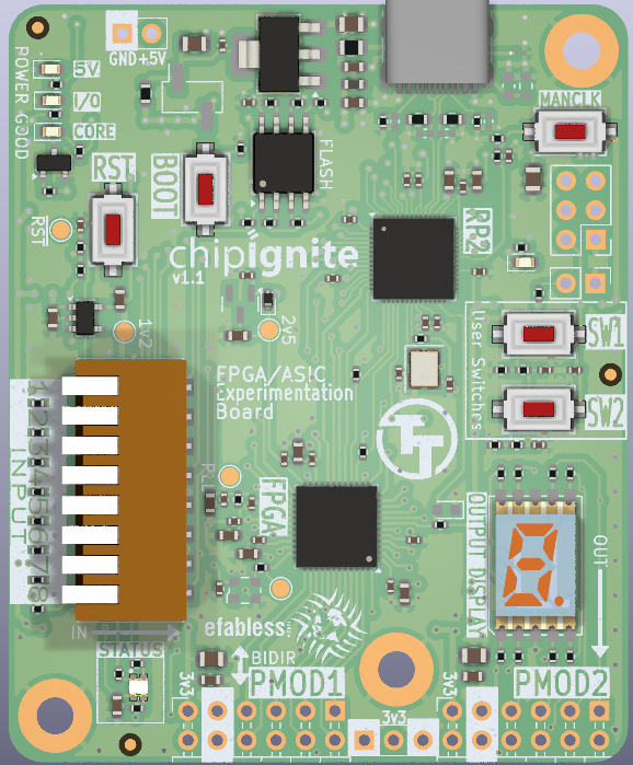 Chipignite discover, from the project README