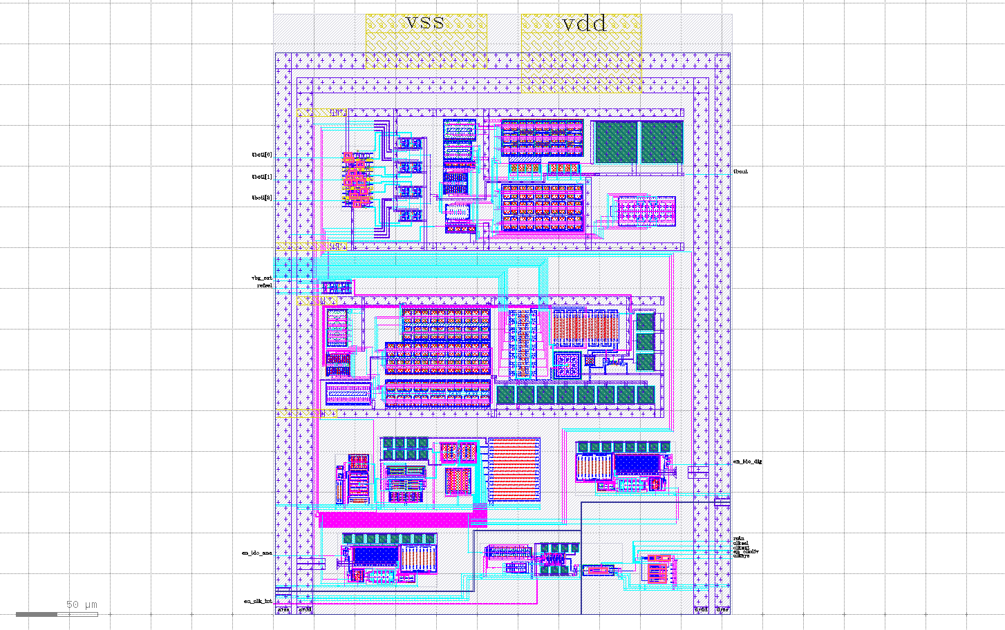 Main Layout