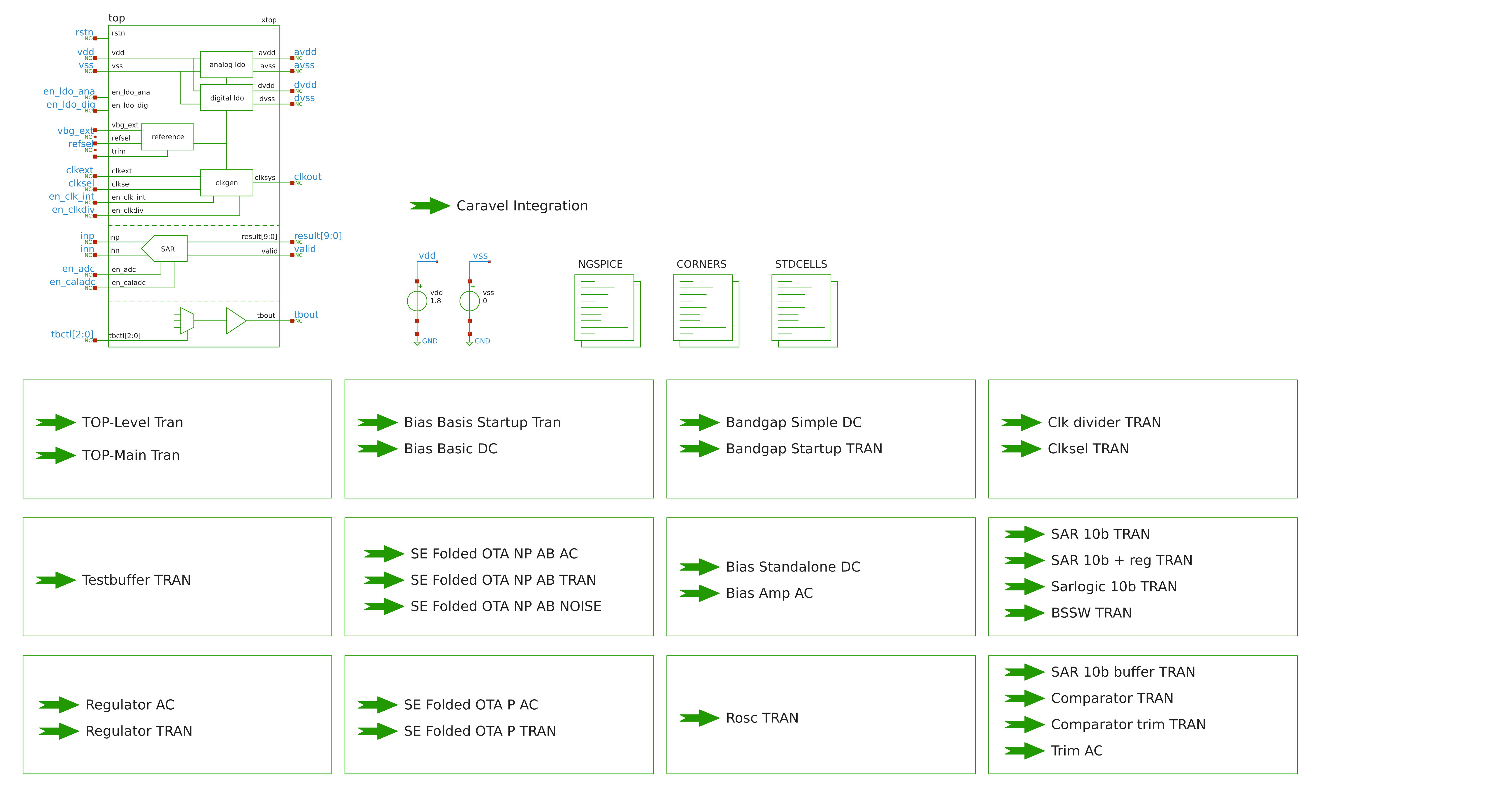 Top Schematic