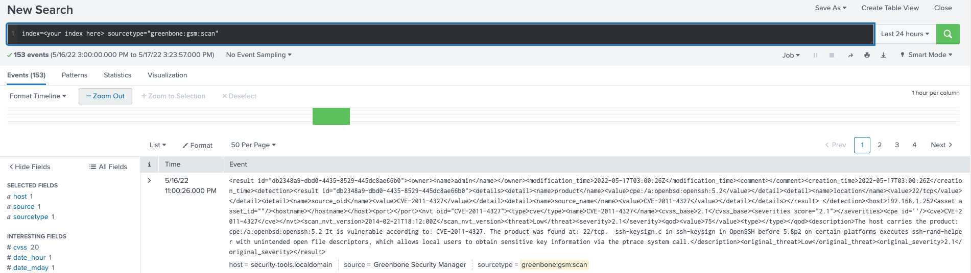 Splunk Data