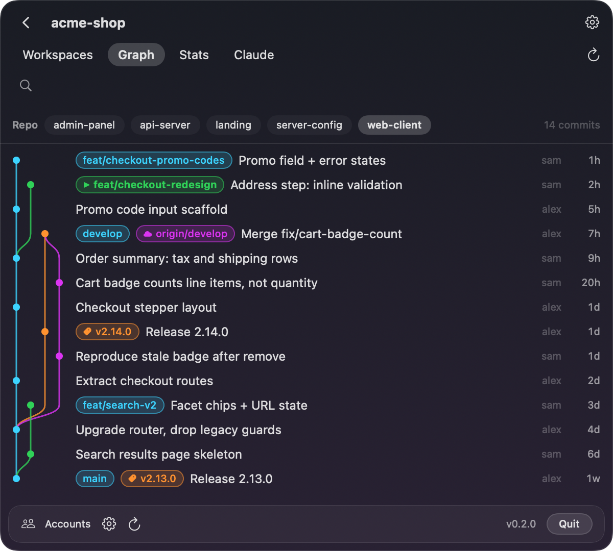 Commit graph