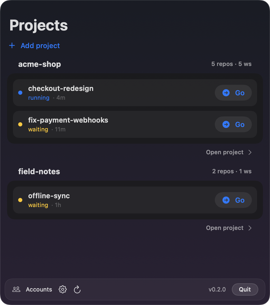 Projects and their running sessions