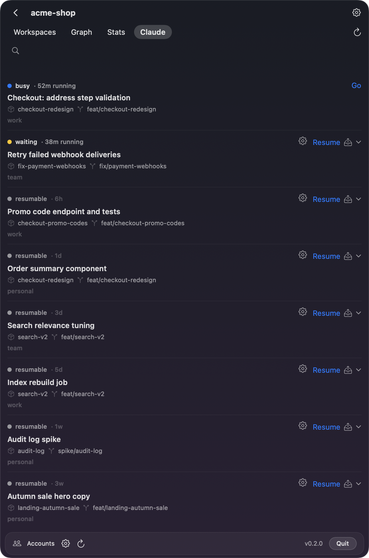 Sessions across accounts