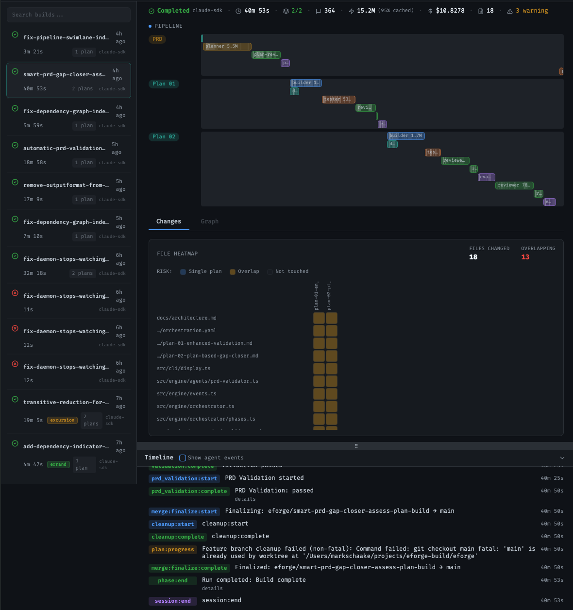 eforge dashboard - full pipeline