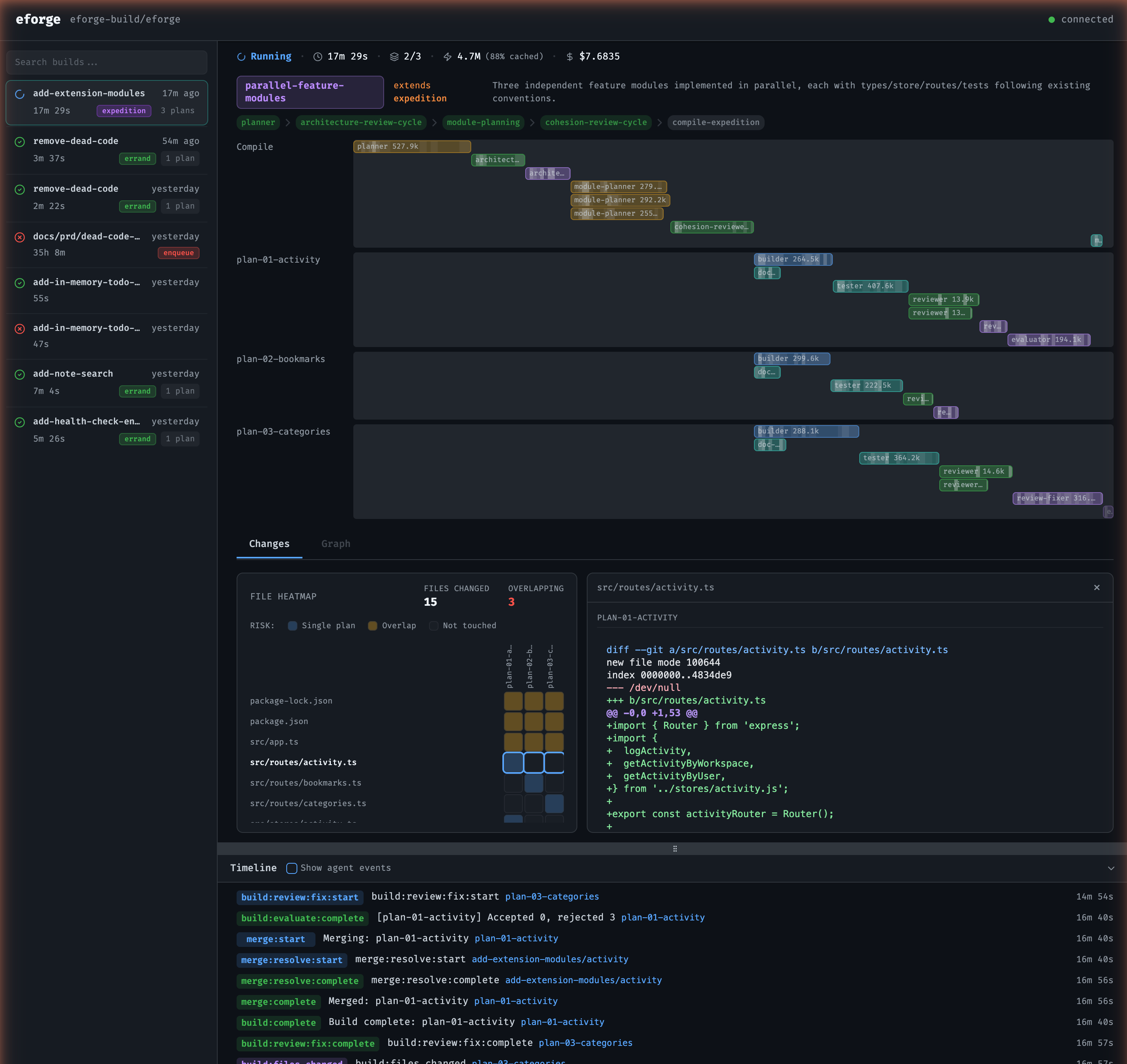 eforge dashboard - full pipeline