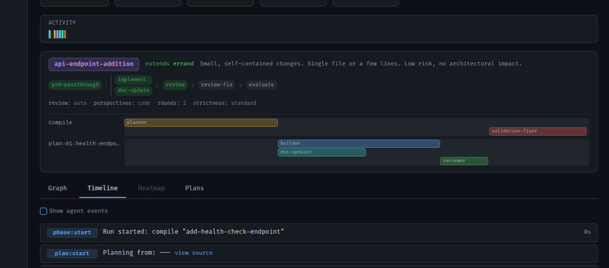 eforge dashboard - timeline view