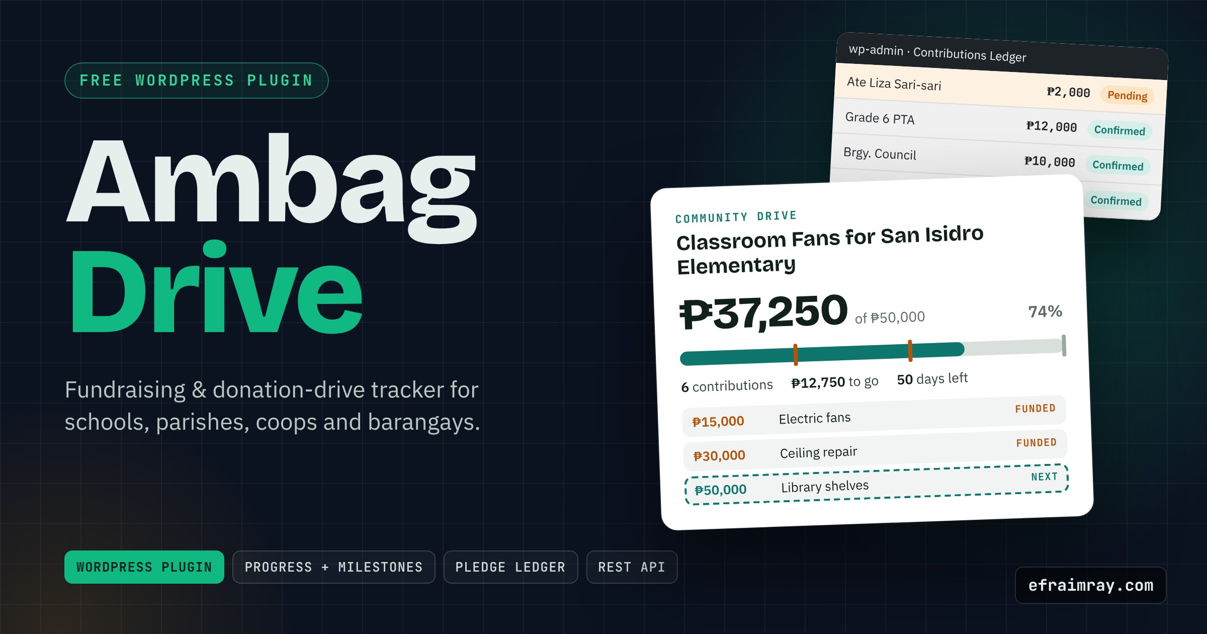Ambag Drive