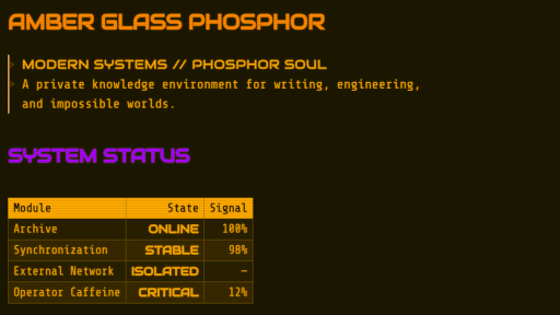 Amber Glass Phosphor screenshot