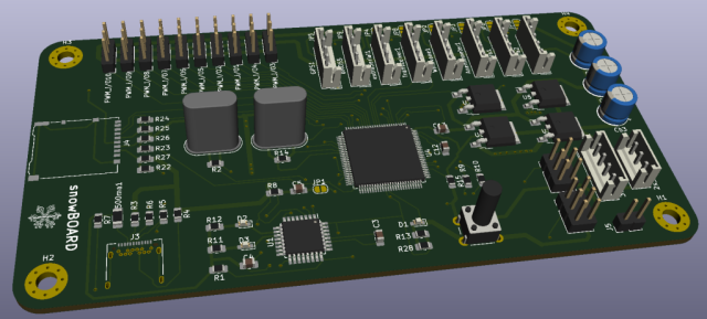 SnowBOARD, from the project README