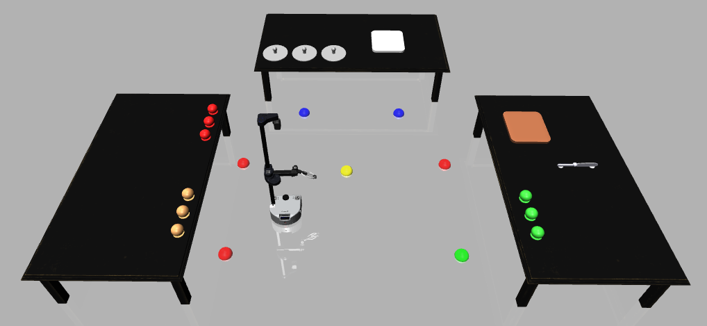 Stretch 3 Simulation