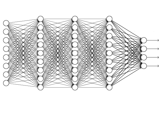 Tension Sensing Thread Factory
