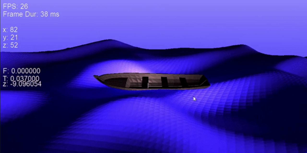 3D Software Rendering Engine