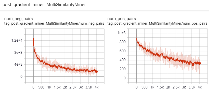 miner_info_example