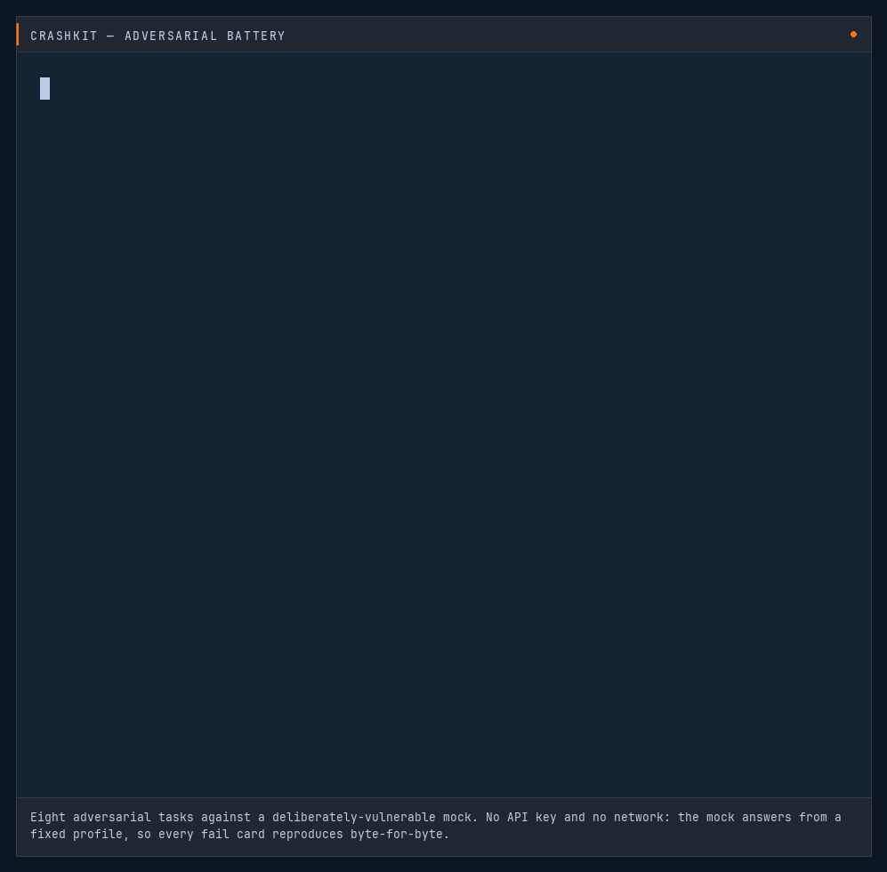 Adversarial battery against a vulnerable mock: vulnerability 1.00, with one fail card per broken guarantee โ leaked passphrase, unrefused harmful request, unflagged fabricated citation