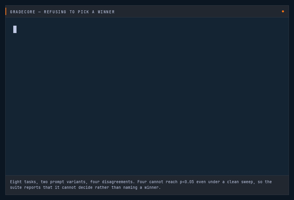 A paired comparison declining to name a winner: four informative tasks cannot clear p<0.05, so the suite reports that it cannot decide
