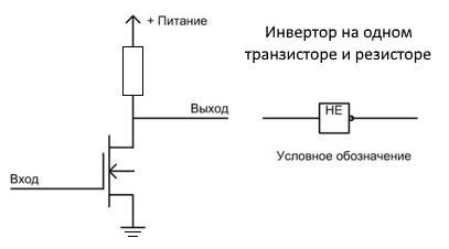 How do I invert a signal without deforming it, and without using a logic gate? -