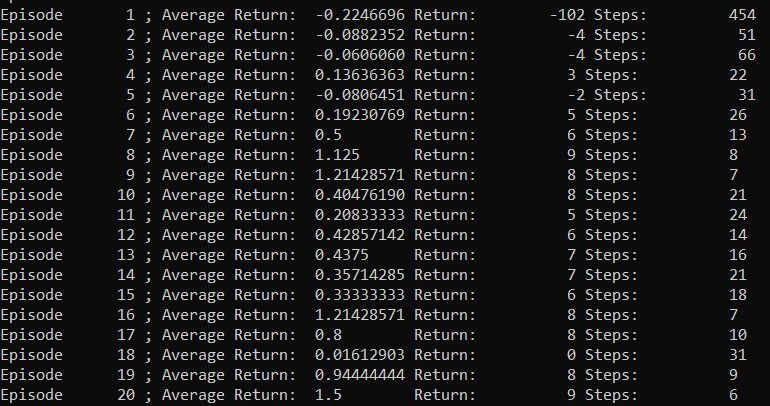 list of returns