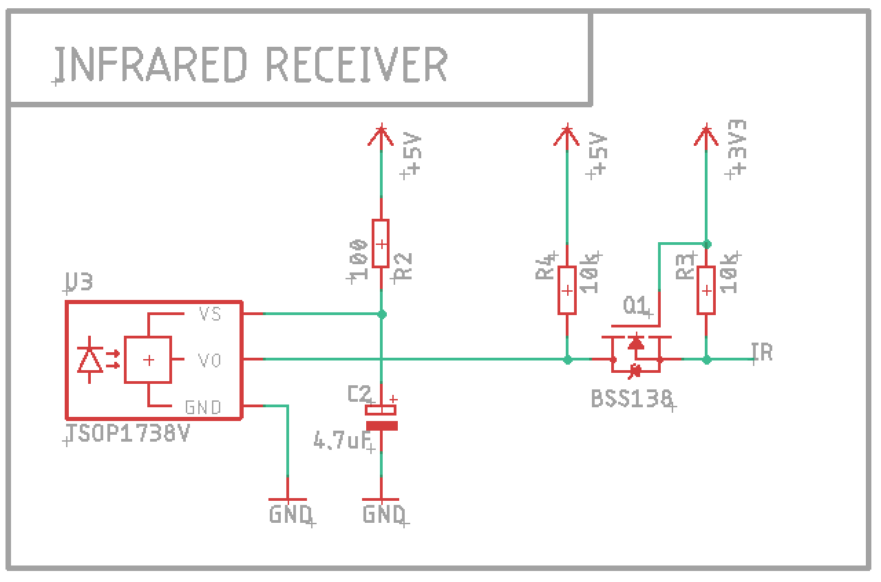 IR receiver