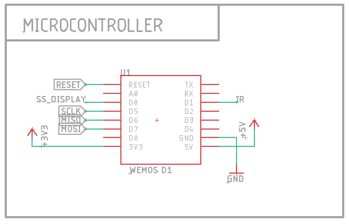 Microcontroller