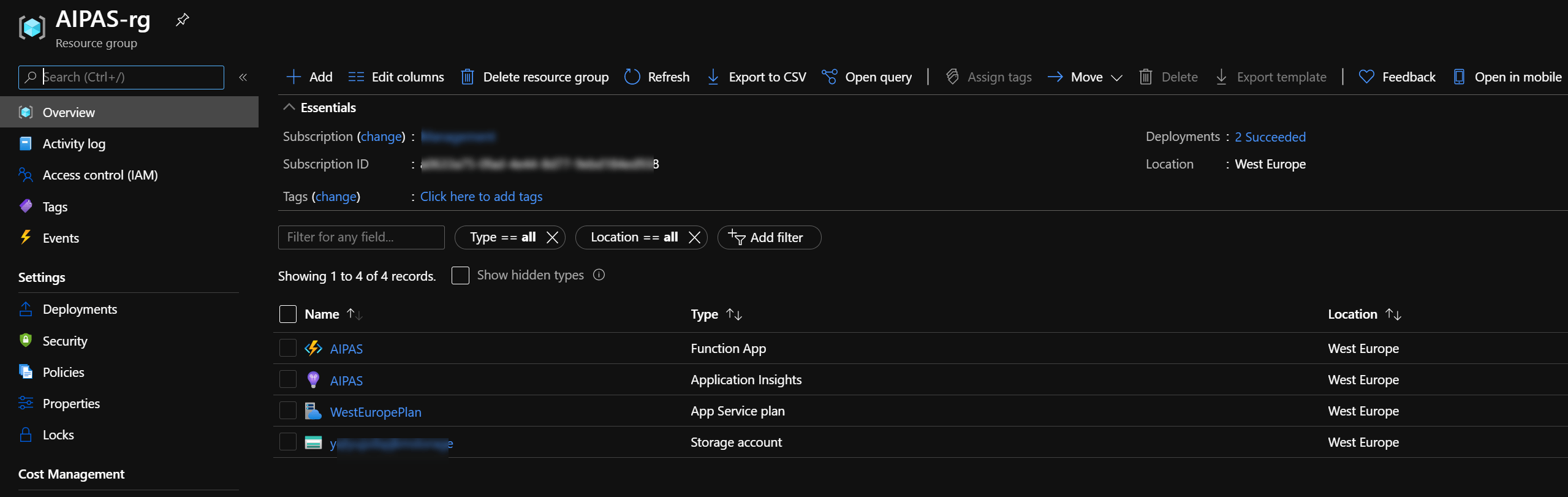 Overview of all resources deployed