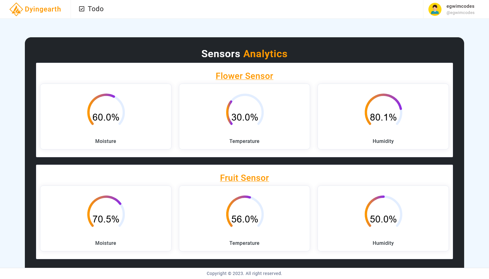 Dyingearth Soil Sensor Python Project