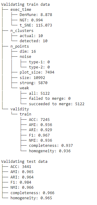 DenMune Analyzer