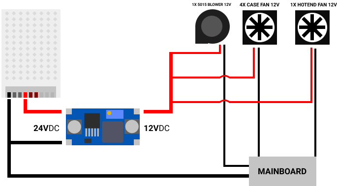 12v/5v on 24v