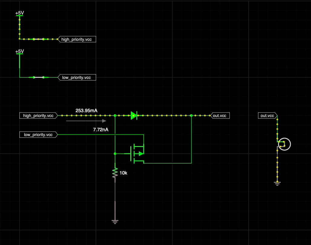 Power prioritiser, from the project README