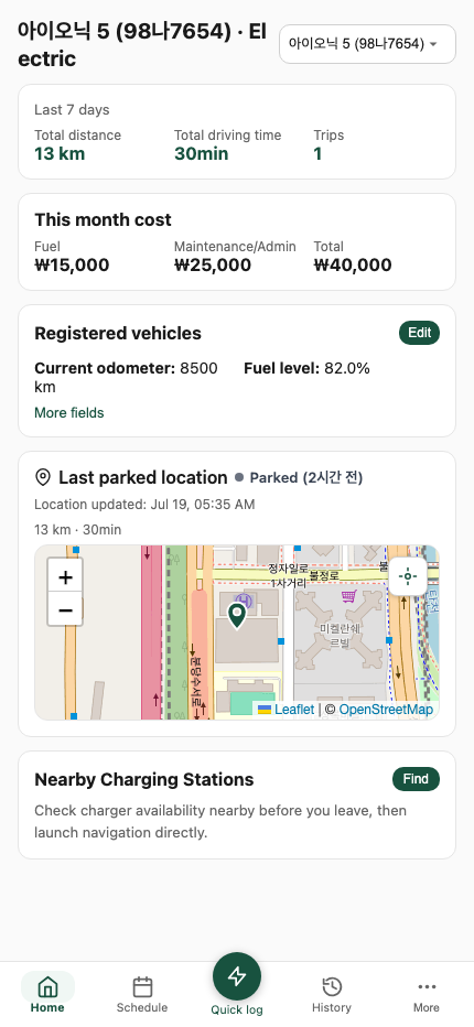 Vehicle overview (EV)