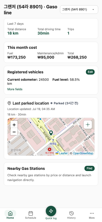 Vehicle overview (ICE)