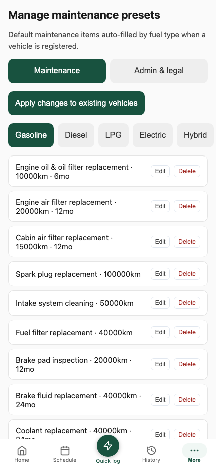 Maintenance presets