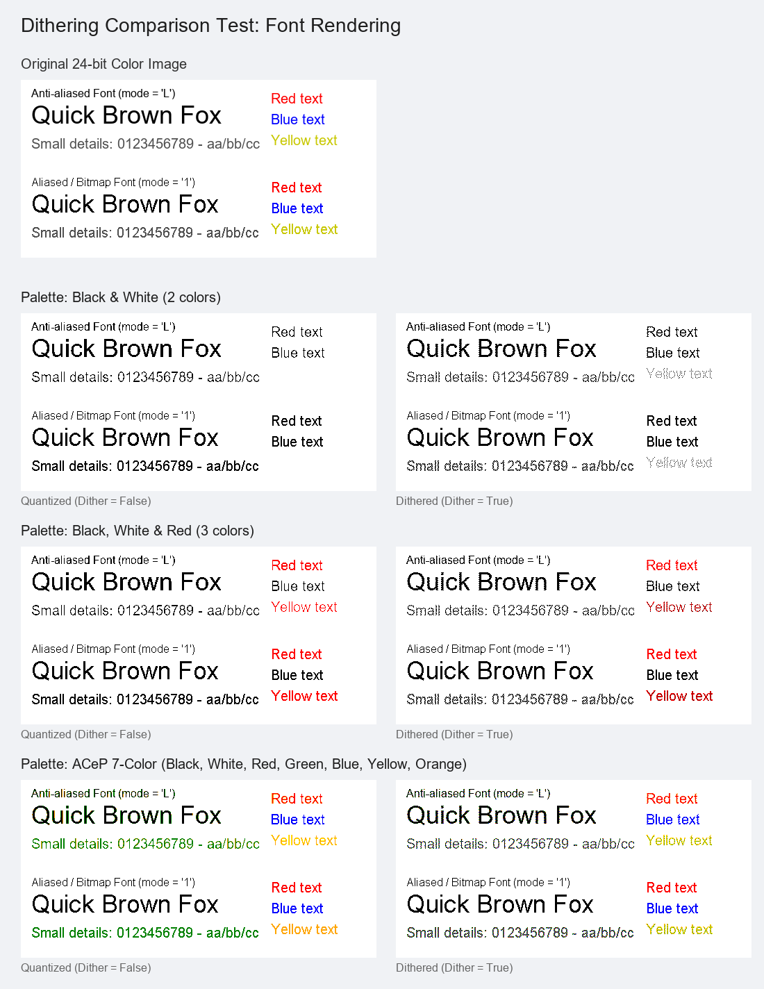 Font Dithering Comparison