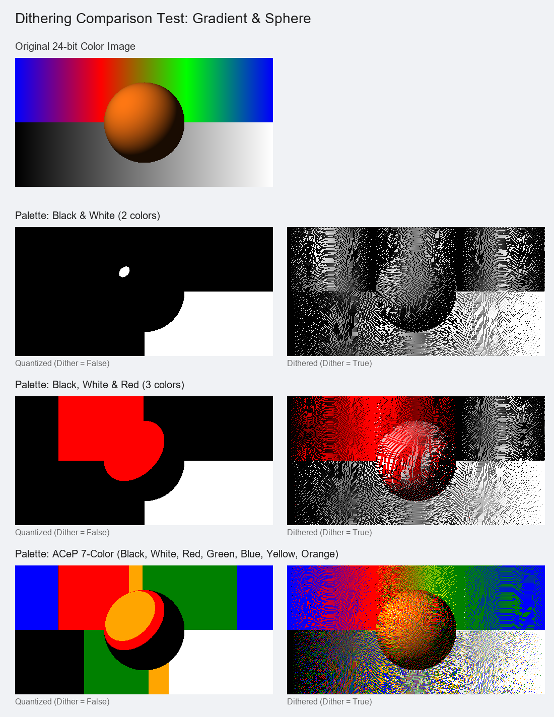Gradient Dithering Comparison