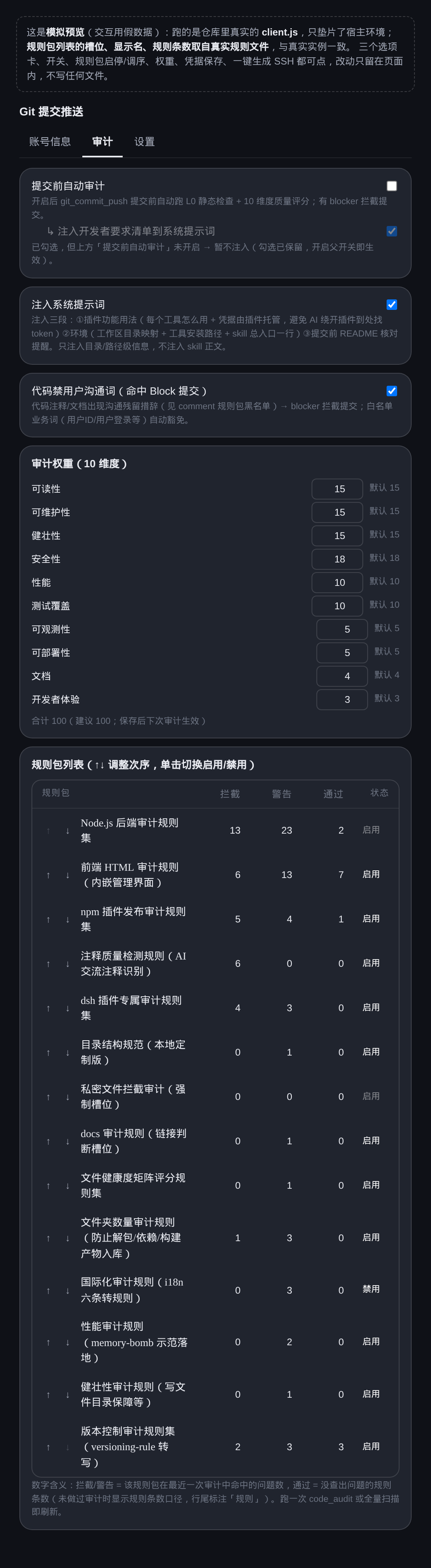 审计面板