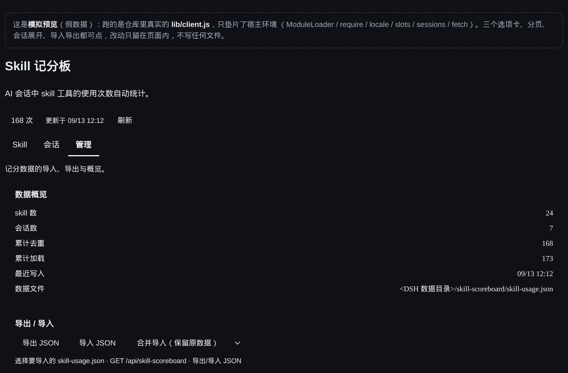 管理