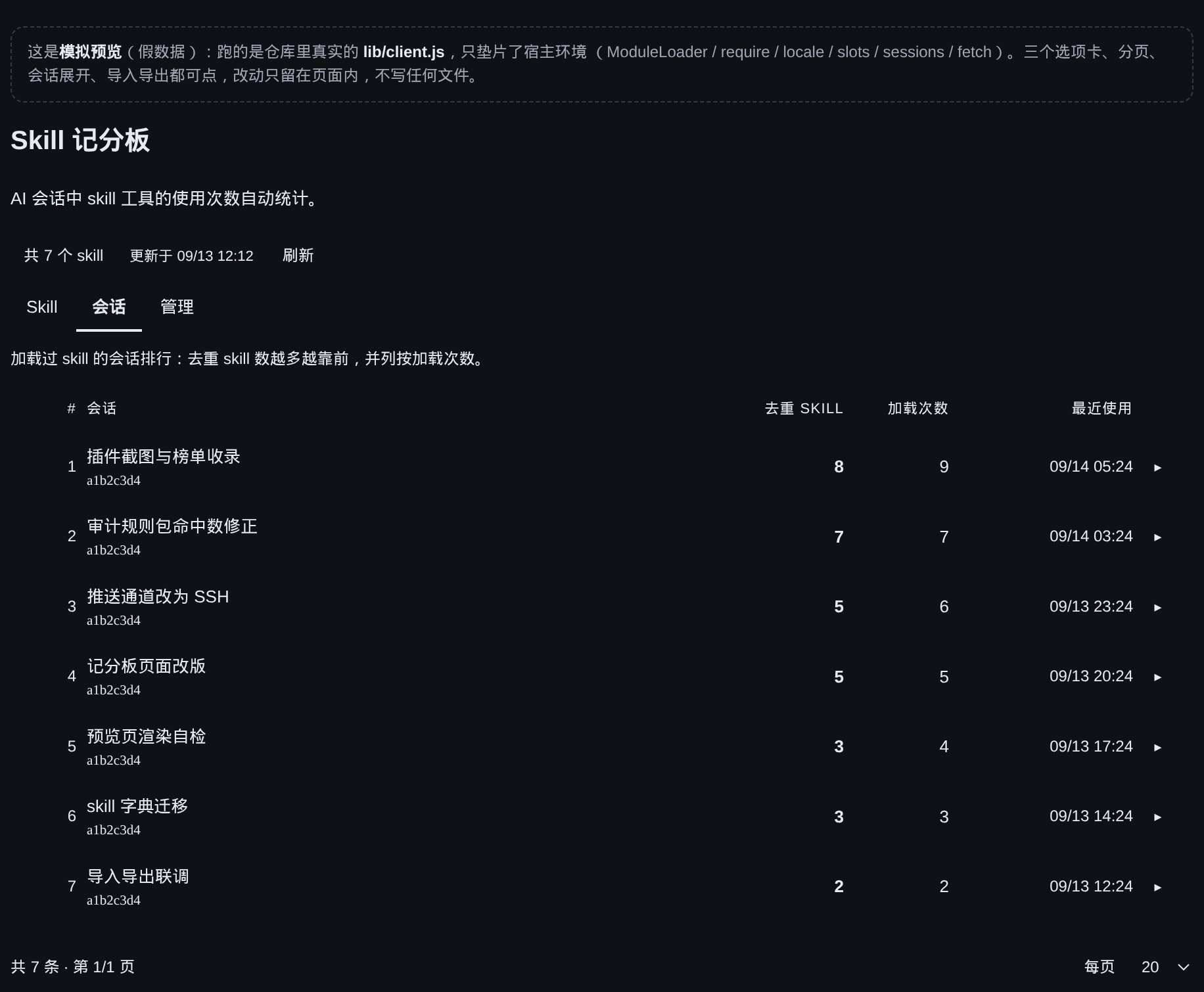 会话榜