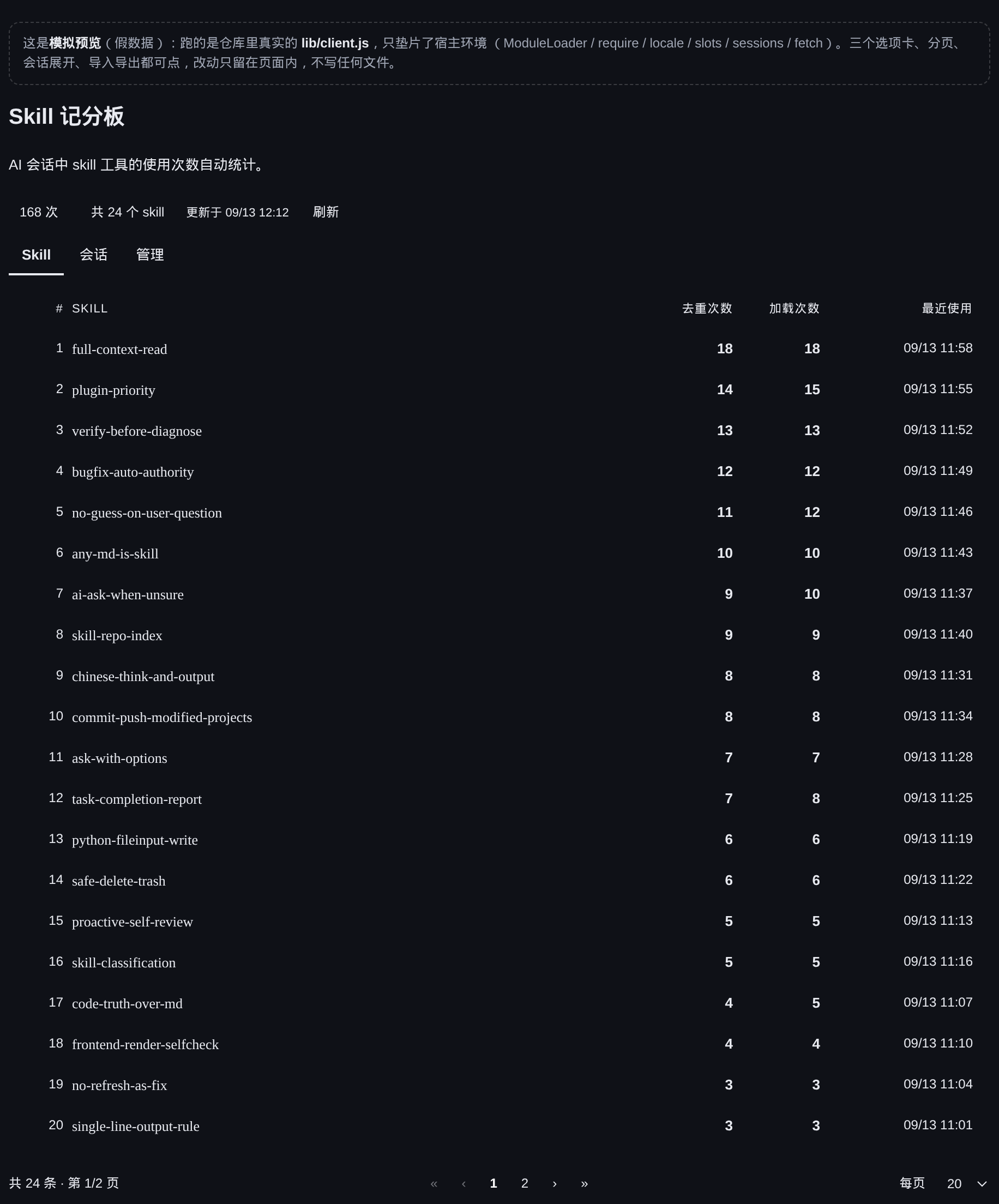 Skill 排行