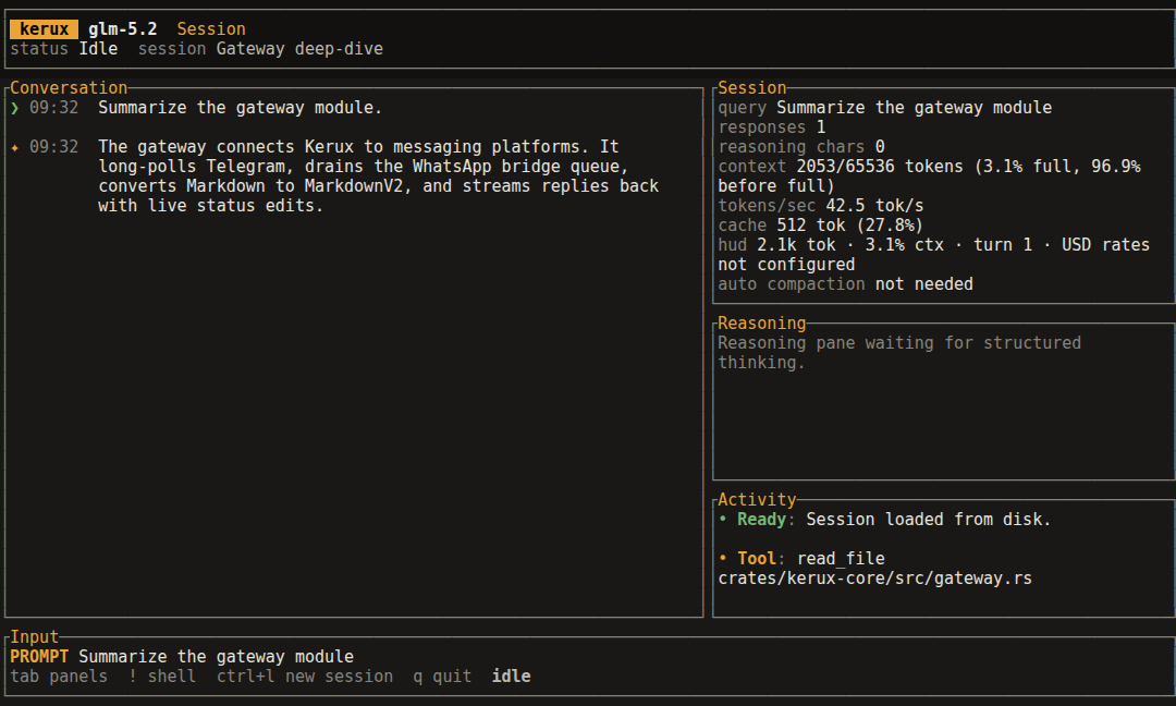 Kerux workspace